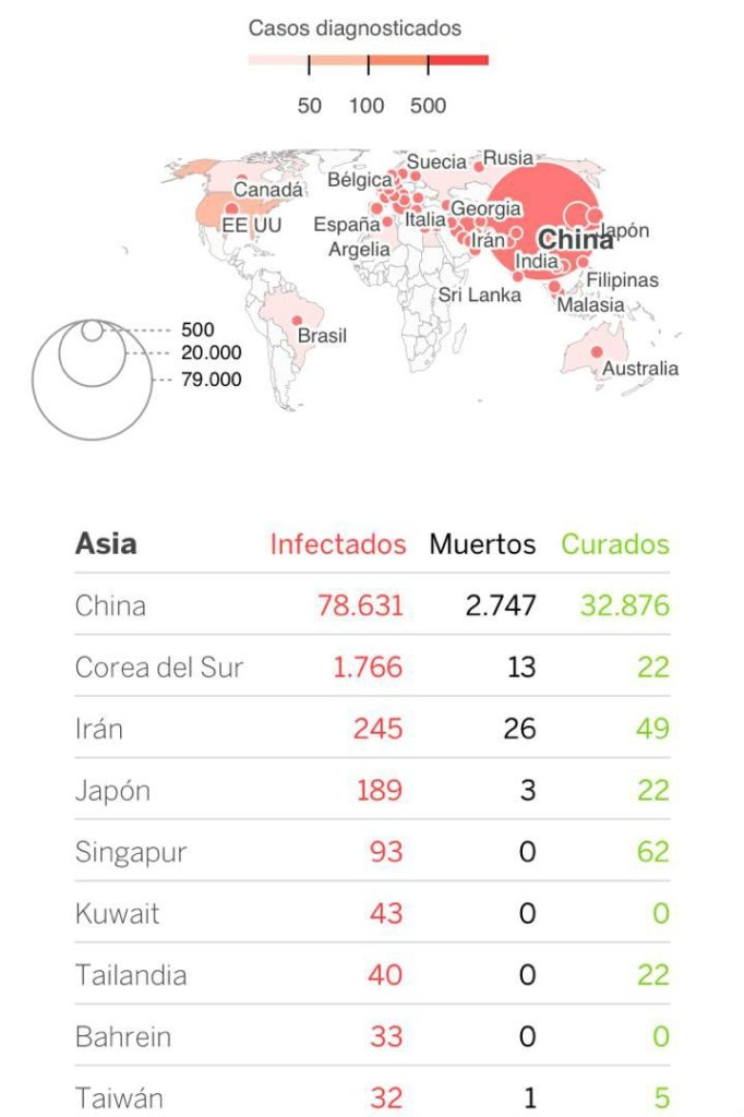 mapa de contagio