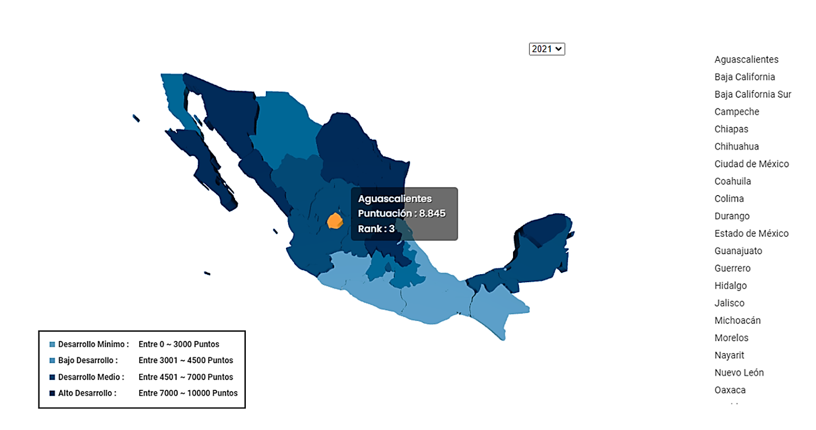 “México un país de contrastes” La verdad sobre México 2022